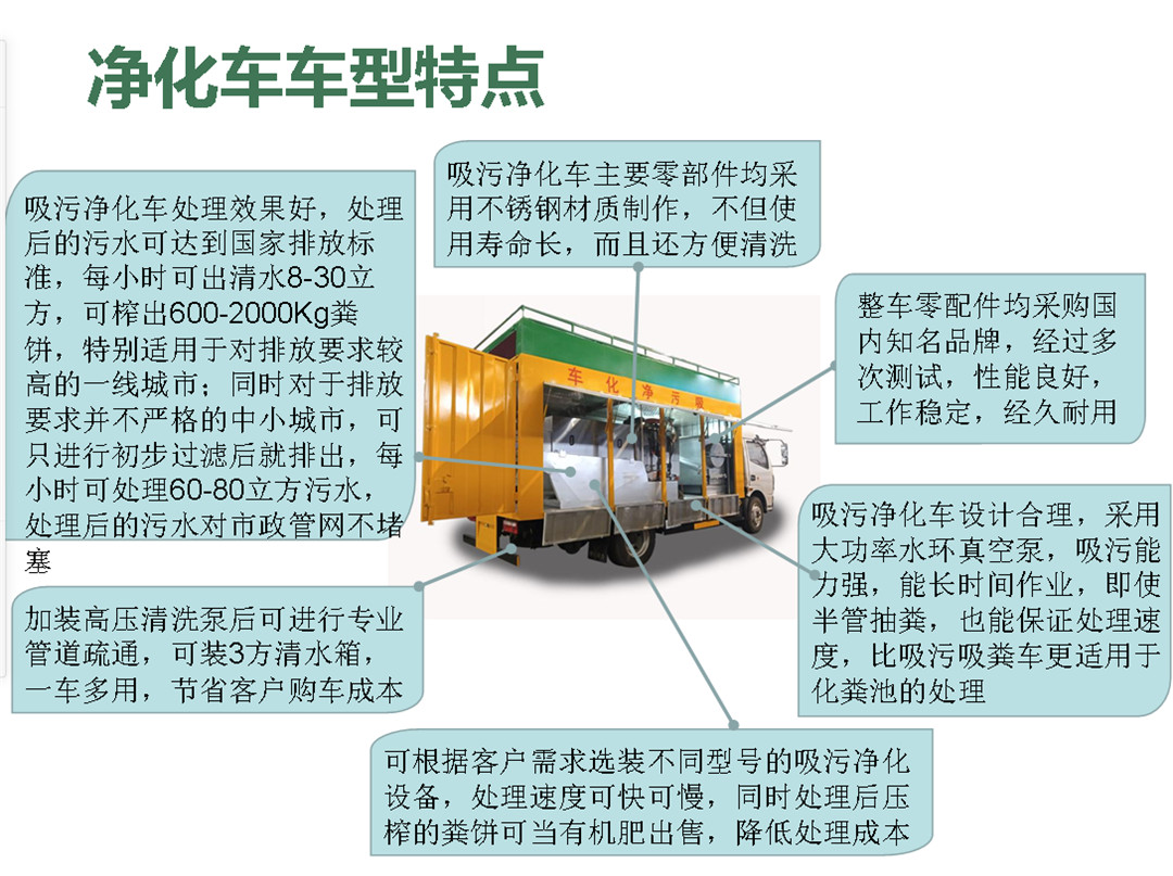 凈化車1  (6).jpg 凈化車1  (6).jpg